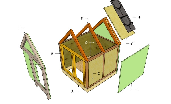 Будка для собаки своими руками: чертежи и размеры, как построить из подручных материалов теплое жилище